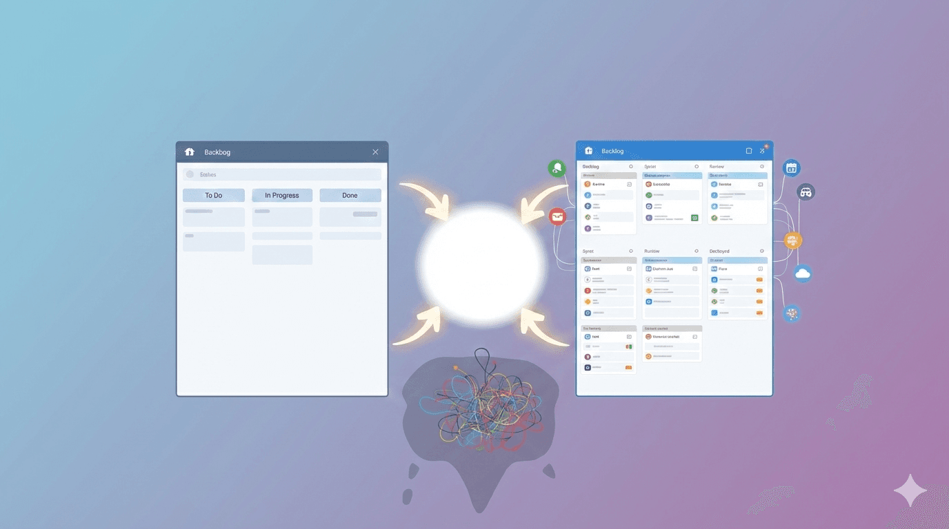 EasyKanban vs Trello: Which Kanban Tool is Right for You?