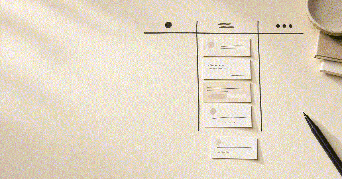 WIP Limits Explained: A Practical Kanban Guide