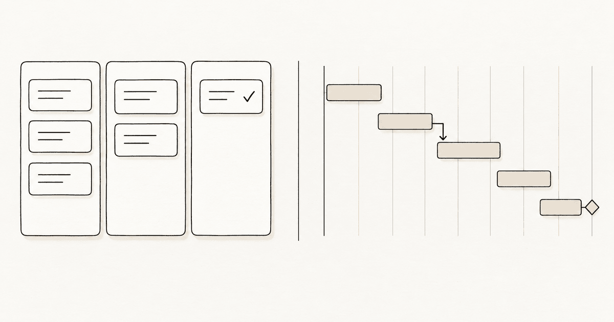 Kanban board with three columns beside a Gantt chart timeline, illustrating kanban vs Gantt