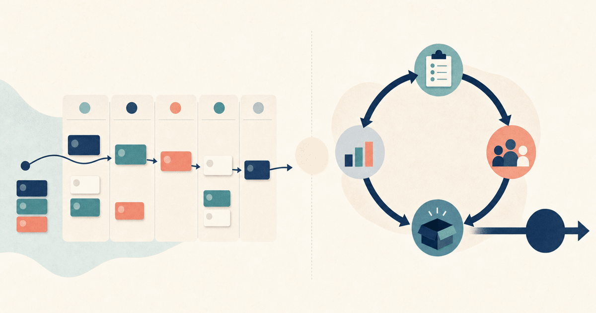Kanban and Scrum workflow comparison with continuous flow and sprint planning